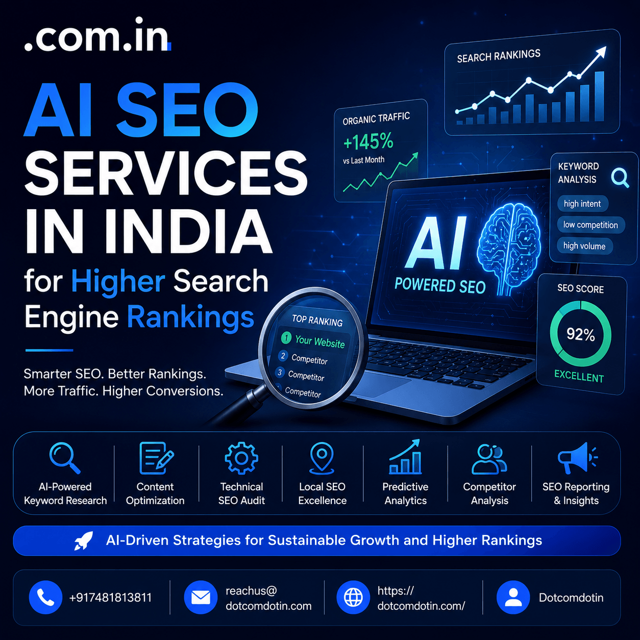 AI SEO Services in India for Higher Search Engine Rankings