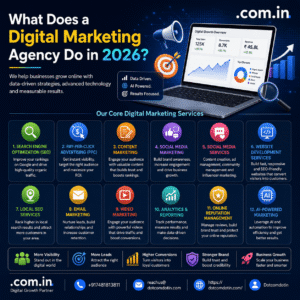 What Does a Digital Marketing Agency Do in 2026?
