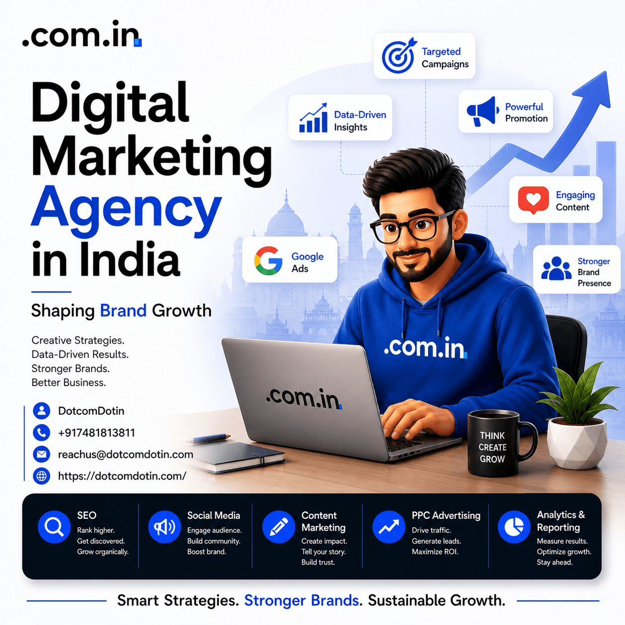 Digital Marketing Agency in India Shaping Brand Growth