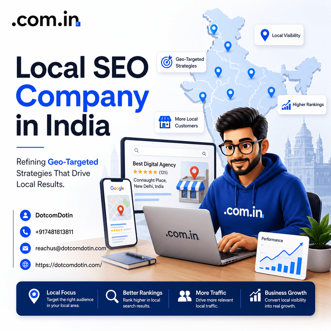 Local SEO Company in India Refining GEO-Targeted Strategies