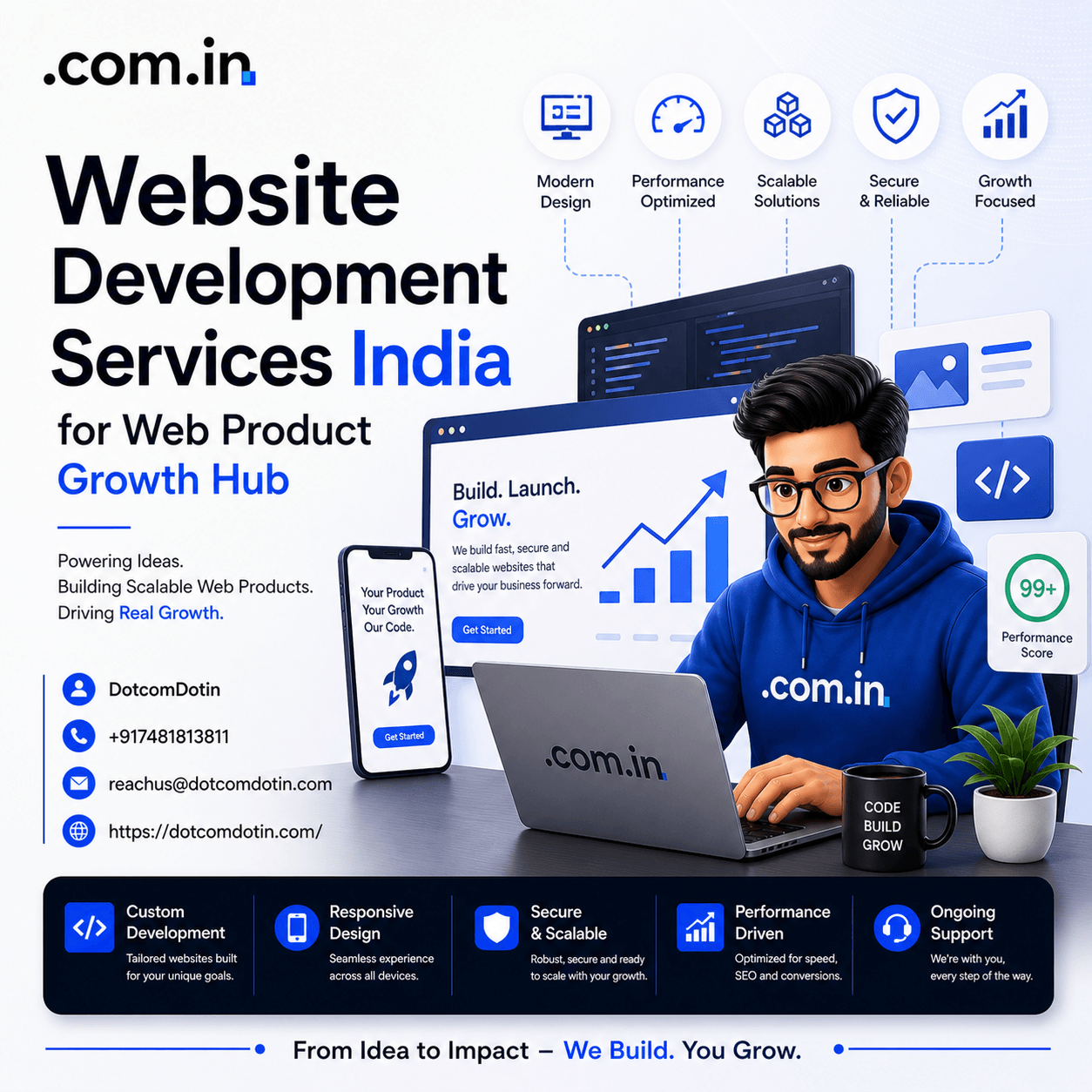 Website Development Services India for Web Product Growth Hub