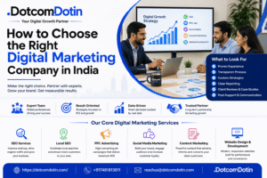 How to Choose the Right Digital Marketing Company in India