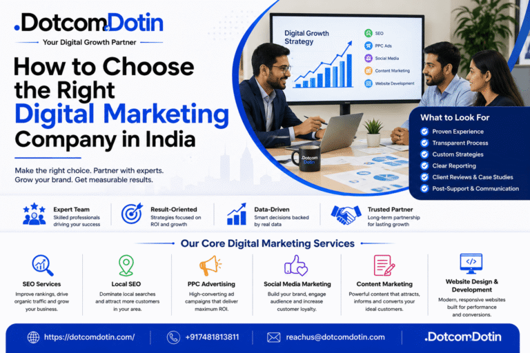 How to Choose the Right Digital Marketing Company in India