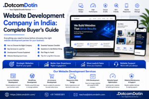 Website Development Company in India: Complete Buyer’s Guide