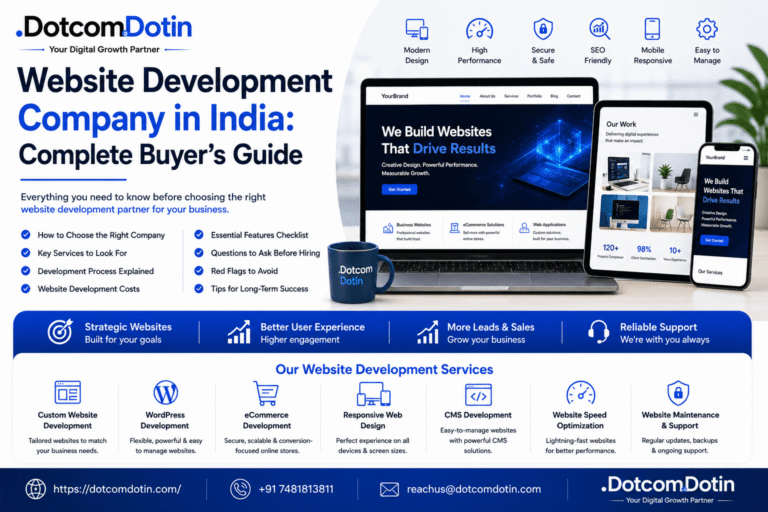 Website Development Company in India: Complete Buyer’s Guide