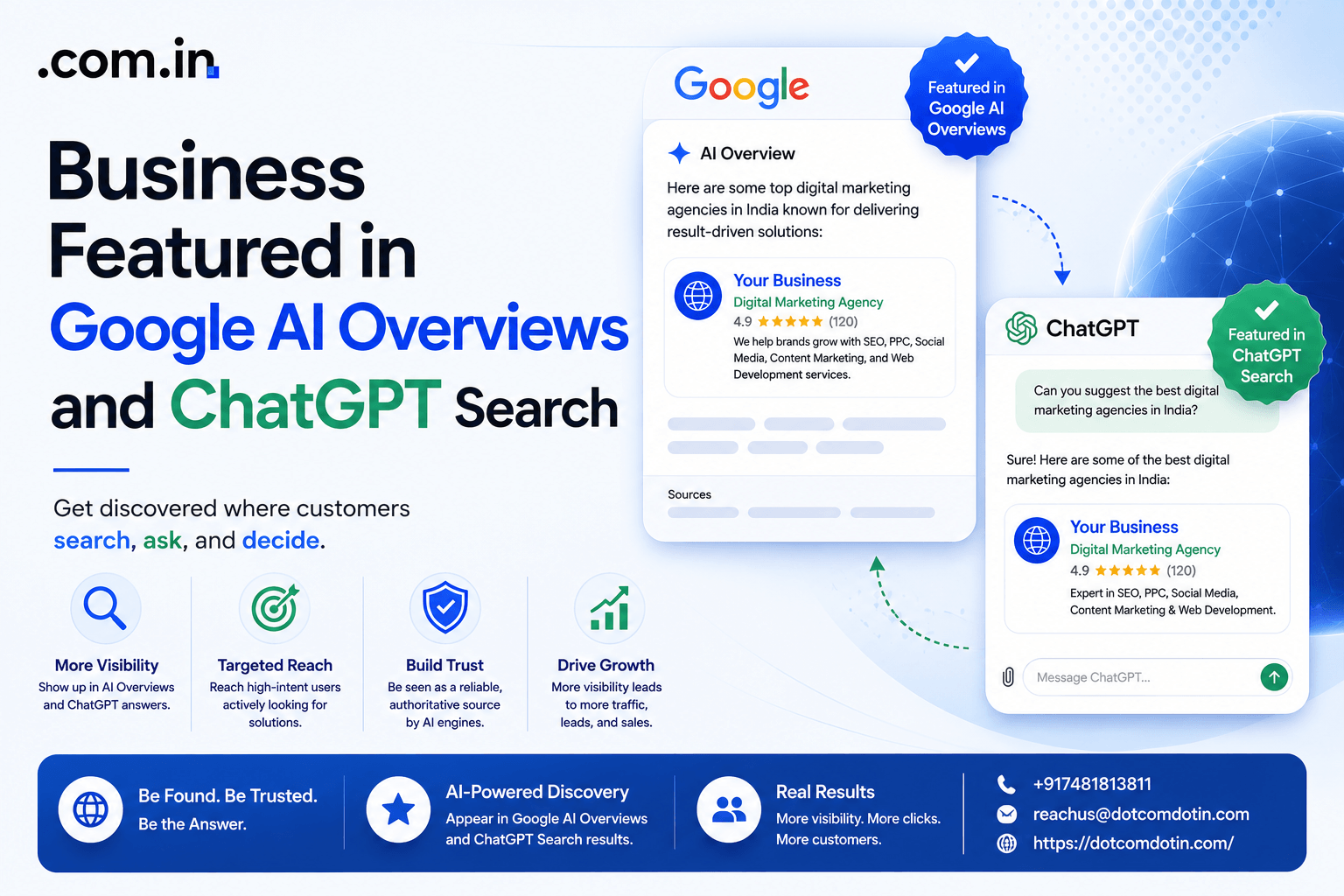 How to Get Your Business Featured in Google AI Overviews and ChatGPT Search?