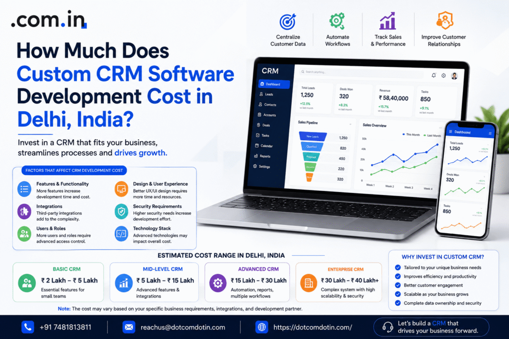 How Much Does Custom CRM Software Development Cost in Delhi, India?