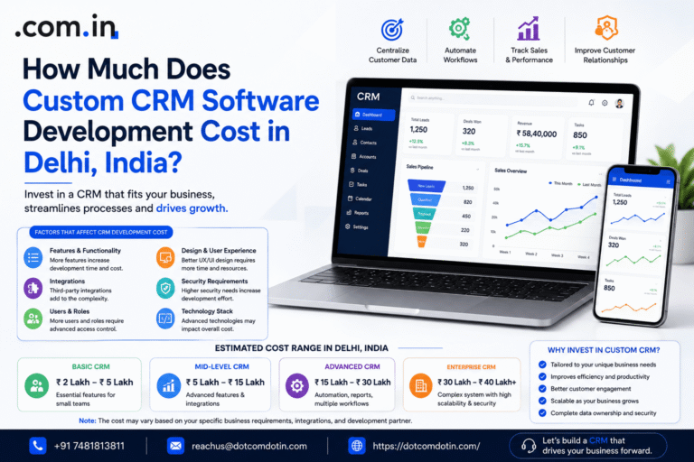 How Much Does Custom CRM Software Development Cost in Delhi, India?